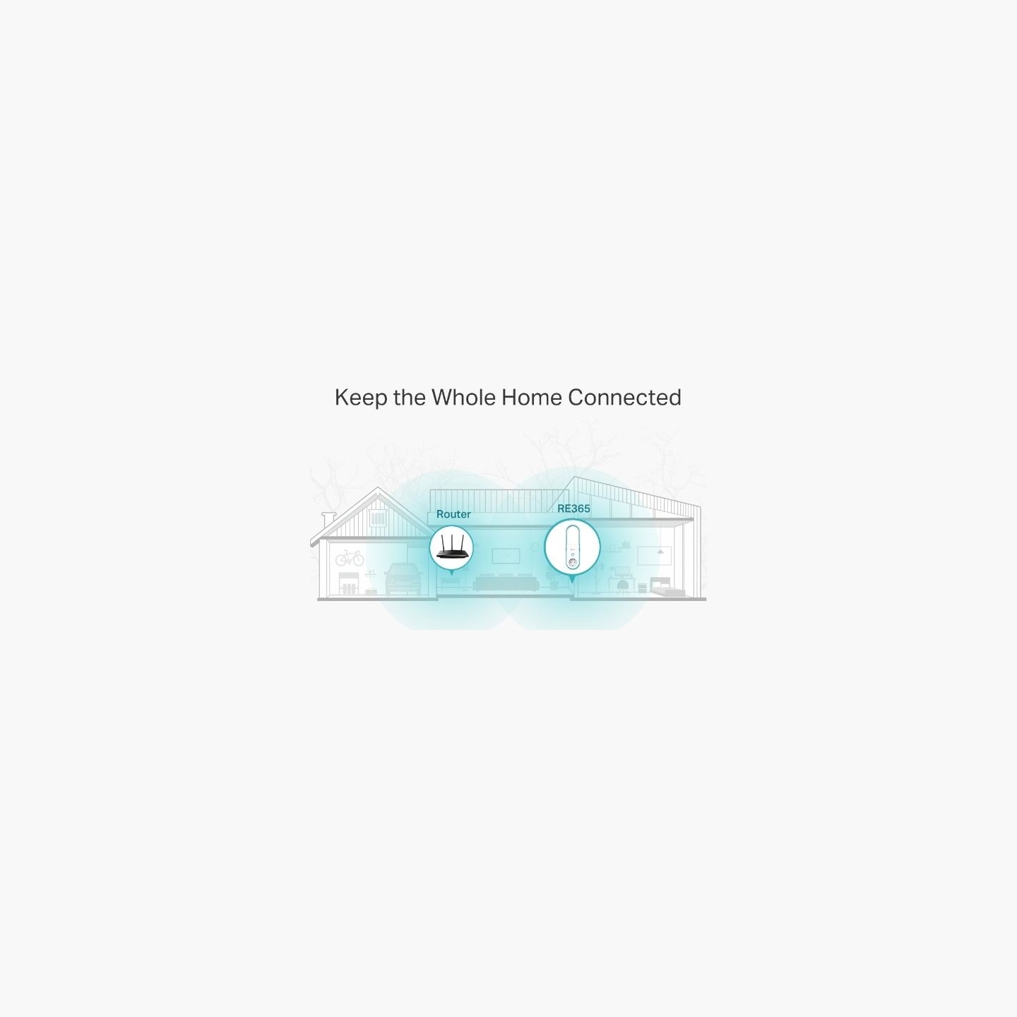 Tp-Link WRL RANGE EXTENDER 1200MBPS/RE365 TP-LINK