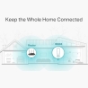 Tp-Link WRL RANGE EXTENDER 1200MBPS/RE365 TP-LINK