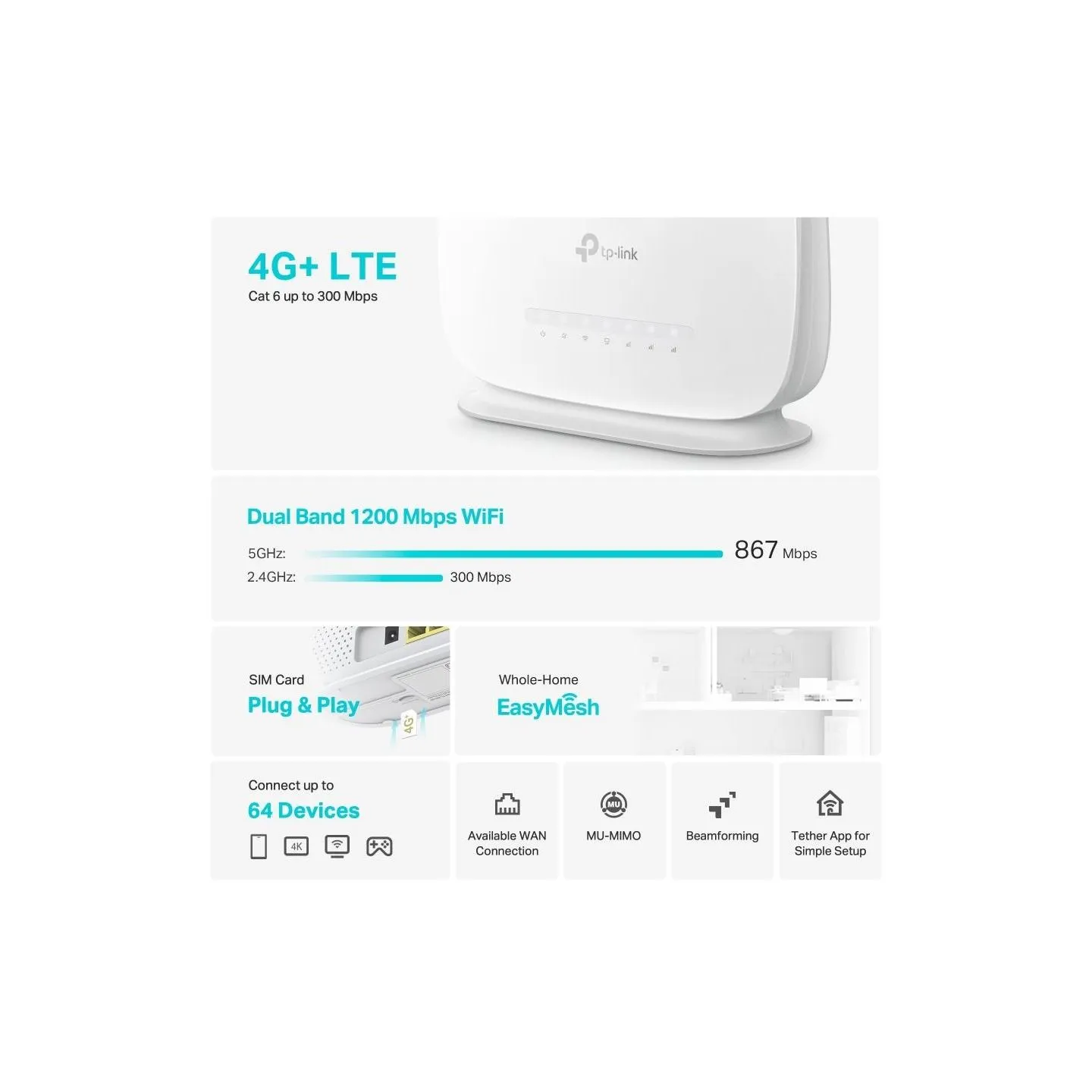 Tp-Link Wireless Router|TP-LINK|Wireless Router|1200 Mbps|IEEE 802.11a|IEEE 802.11 b/g|IEEE 802.11n|IEEE 802.11ac|3x10/100/1000M