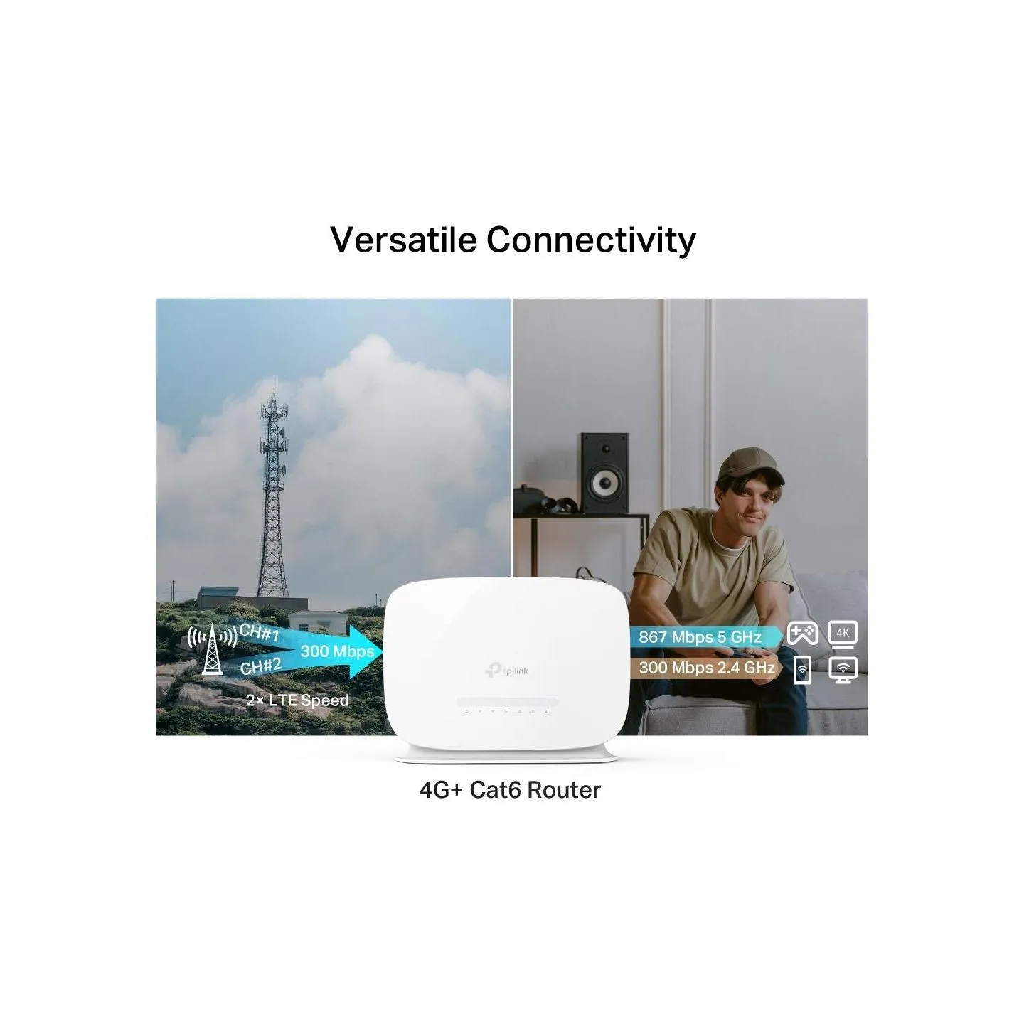 Tp-Link Wireless Router|TP-LINK|Wireless Router|1200 Mbps|IEEE 802.11a|IEEE 802.11 b/g|IEEE 802.11n|IEEE 802.11ac|3x10/100/1000M