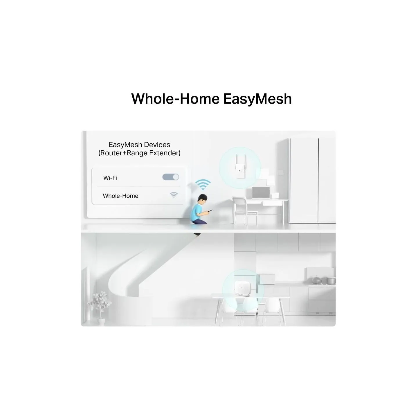 Tp-Link Wireless Router|TP-LINK|Wireless Router|1200 Mbps|IEEE 802.11a|IEEE 802.11 b/g|IEEE 802.11n|IEEE 802.11ac|3x10/100/1000M