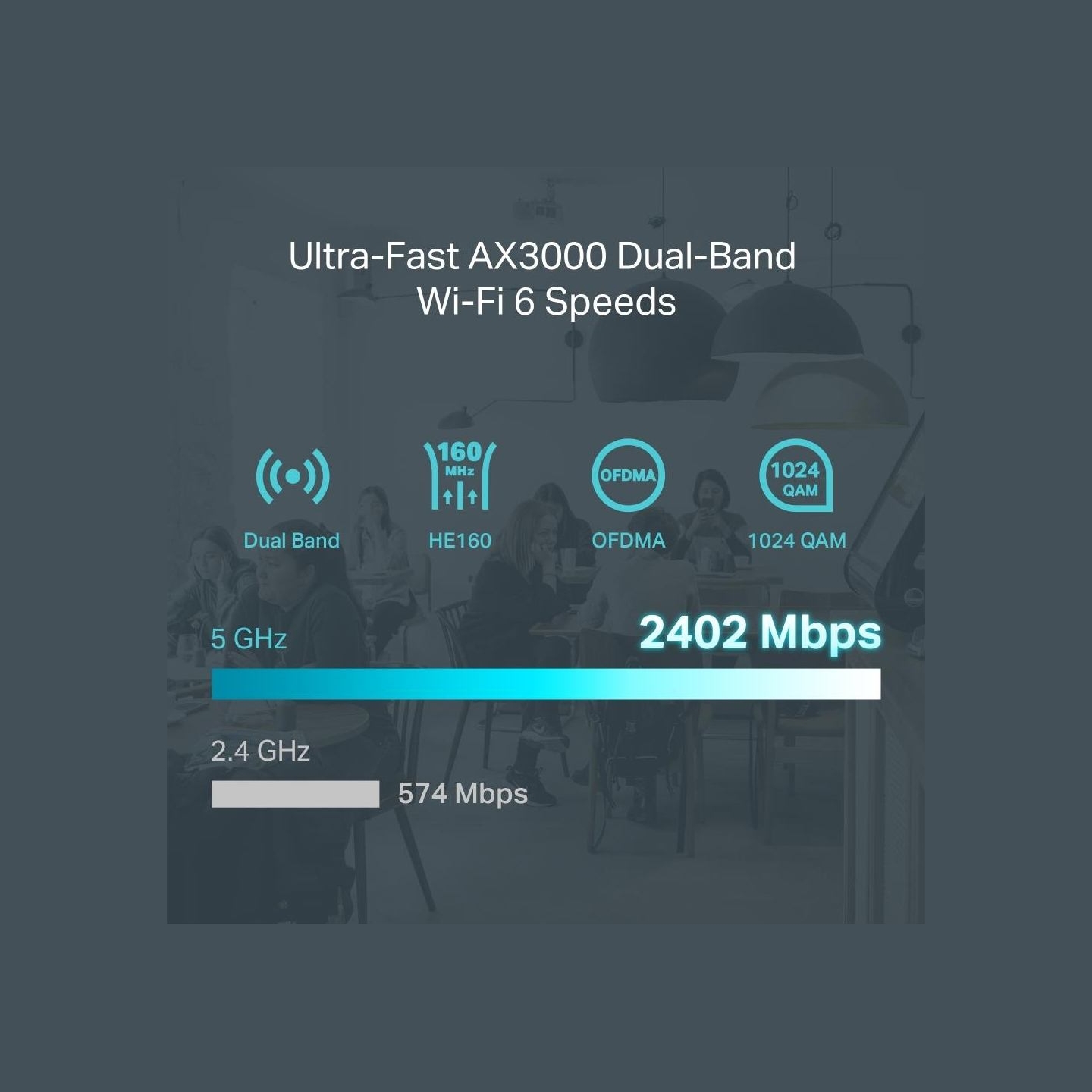 Tp-Link Router Gigabit VPN AX3000 ER706W