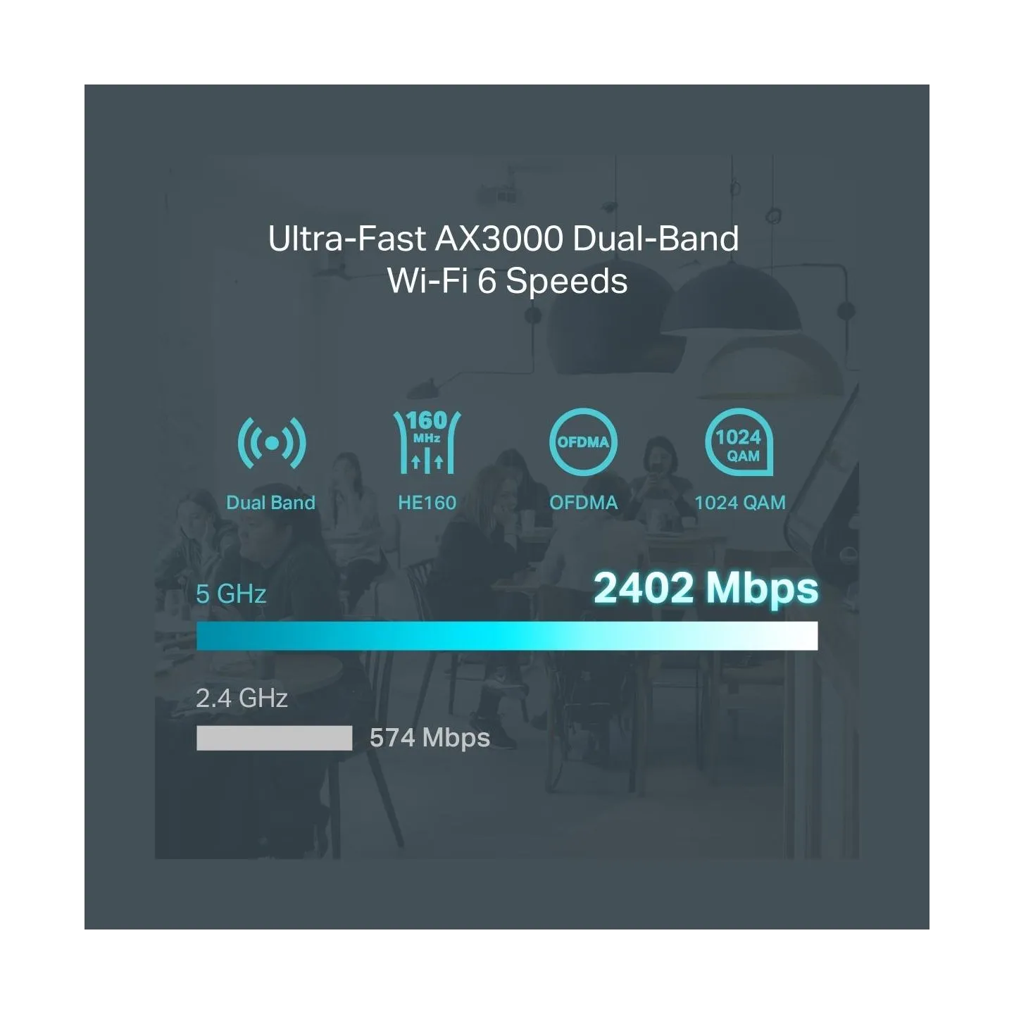 Tp-Link Router Gigabit VPN AX3000 ER706W