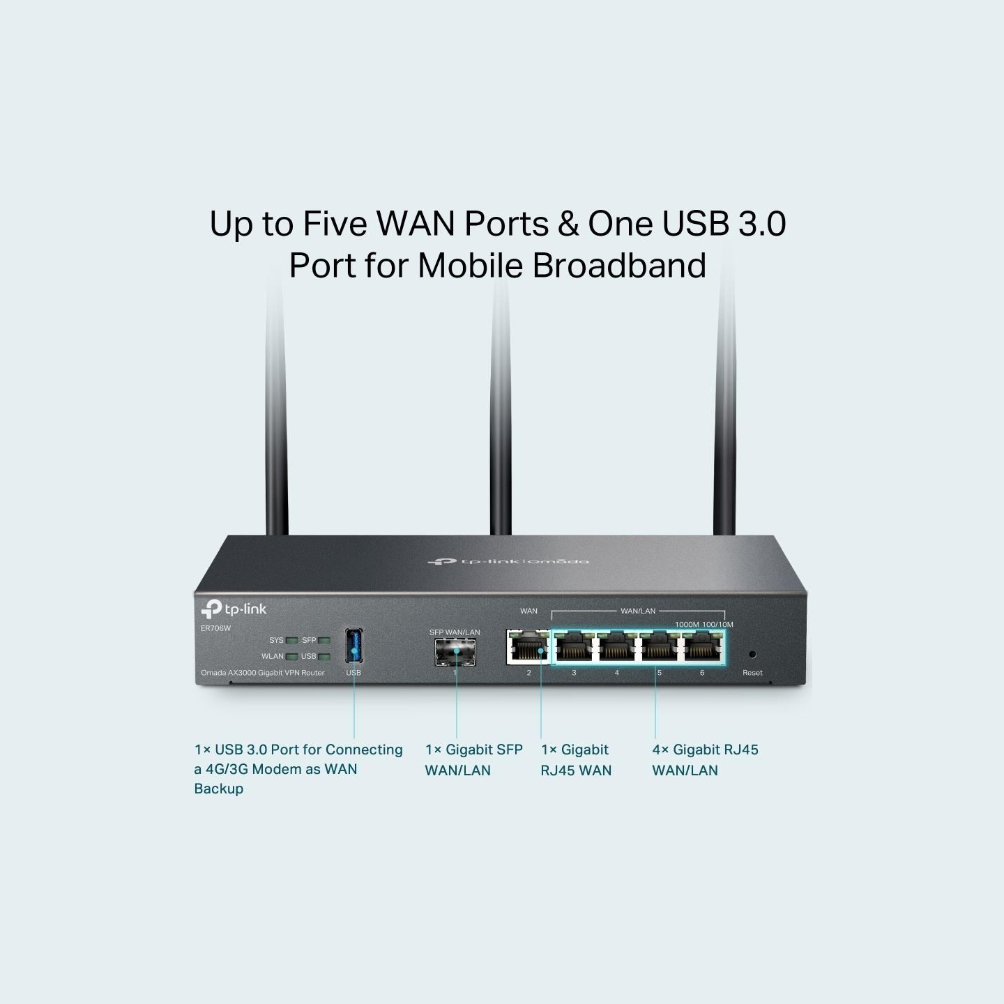 Tp-Link Router Gigabit VPN AX3000 ER706W