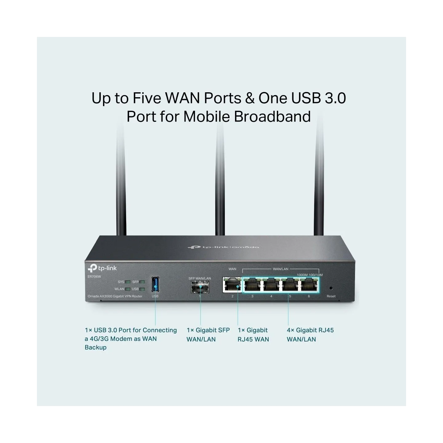Tp-Link Router Gigabit VPN AX3000 ER706W