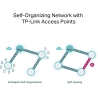 Tp-Link Wireless Router|TP-LINK|Omada AX3000 Gigabit VPN Router|Data speed 3000 Mbit/s|Ethernet WAN Yes|WAN connection type SFP|