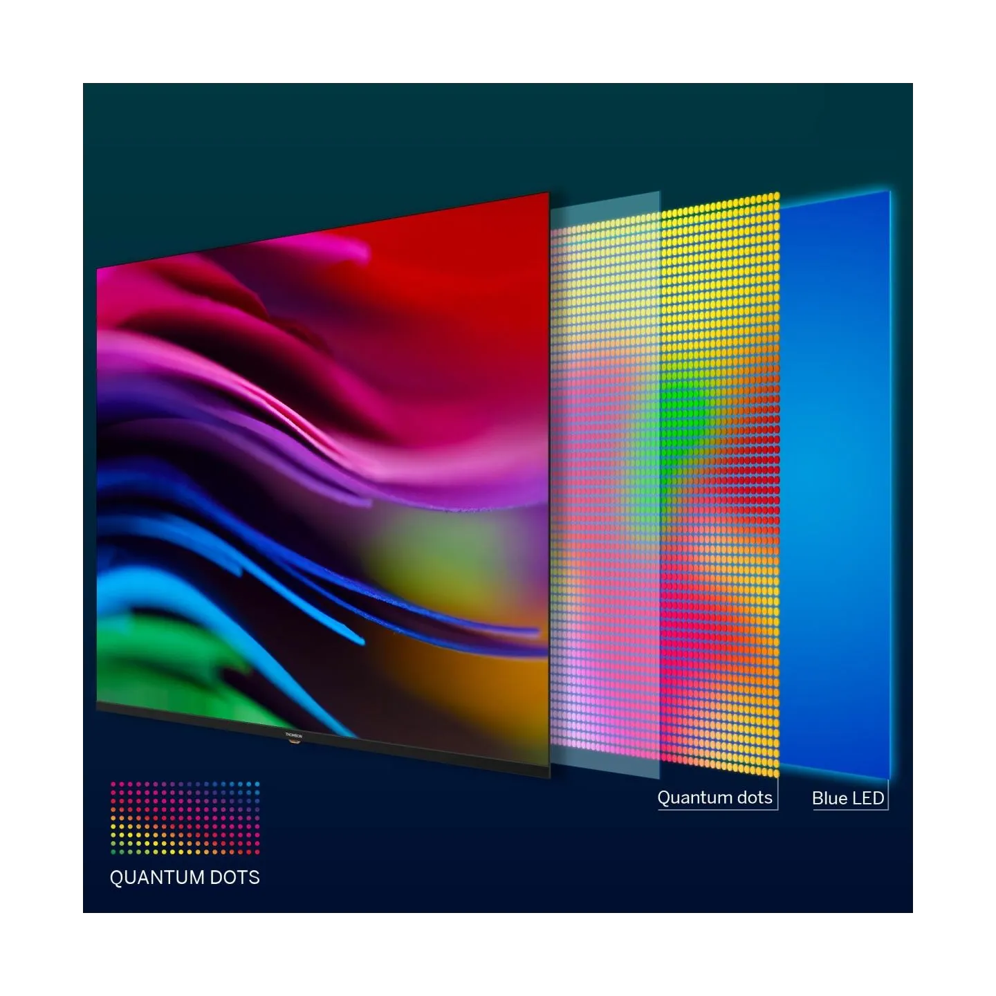 Thomson TV Set|THOMSON|65 "|4K Ultra HD|3840 x 2160 pixels|Flat|16:9|QLED|65QG6C14
