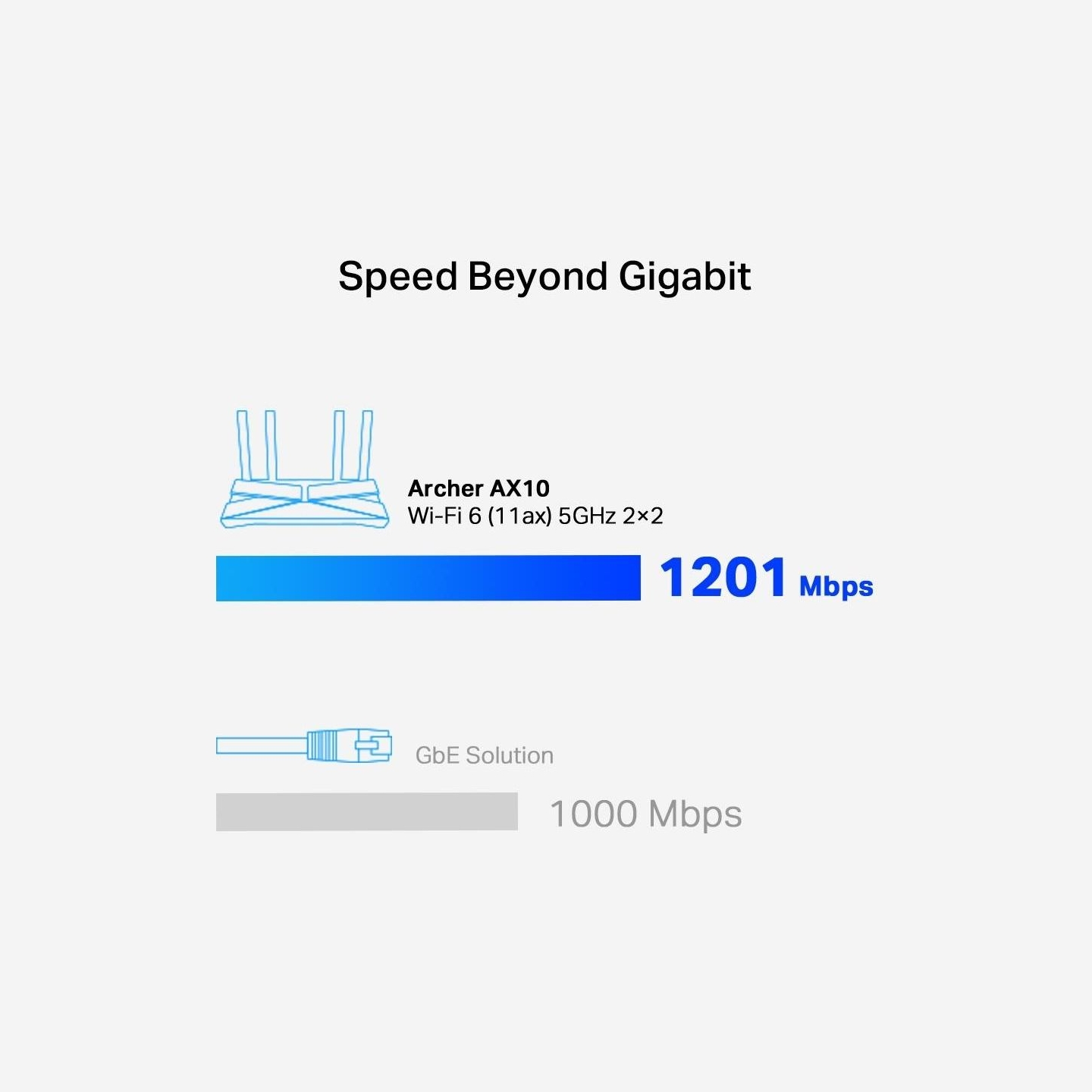 Tp-Link Wireless Router|TP-LINK|Wireless Router|1500 Mbps|Wi-Fi 6|IEEE 802.11a|IEEE 802.11 b/g|IEEE 802.11n|IEEE 802.11ac|IEEE 8