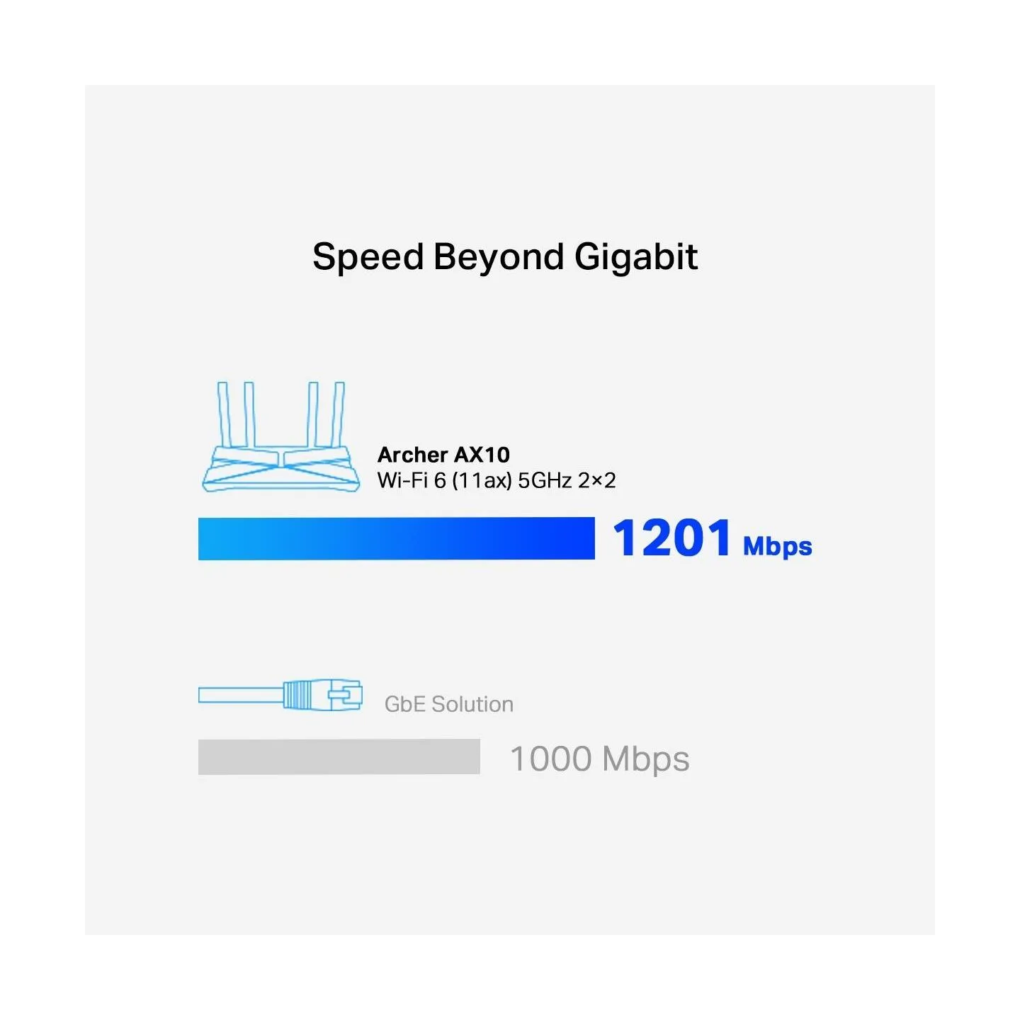 Tp-Link Wireless Router|TP-LINK|Wireless Router|1500 Mbps|Wi-Fi 6|IEEE 802.11a|IEEE 802.11 b/g|IEEE 802.11n|IEEE 802.11ac|IEEE 8