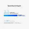 Tp-Link Wireless Router|TP-LINK|Wireless Router|1500 Mbps|Wi-Fi 6|IEEE 802.11a|IEEE 802.11 b/g|IEEE 802.11n|IEEE 802.11ac|IEEE 8