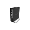 Mikrotik RBD52G-5HACD2HND-TC AP