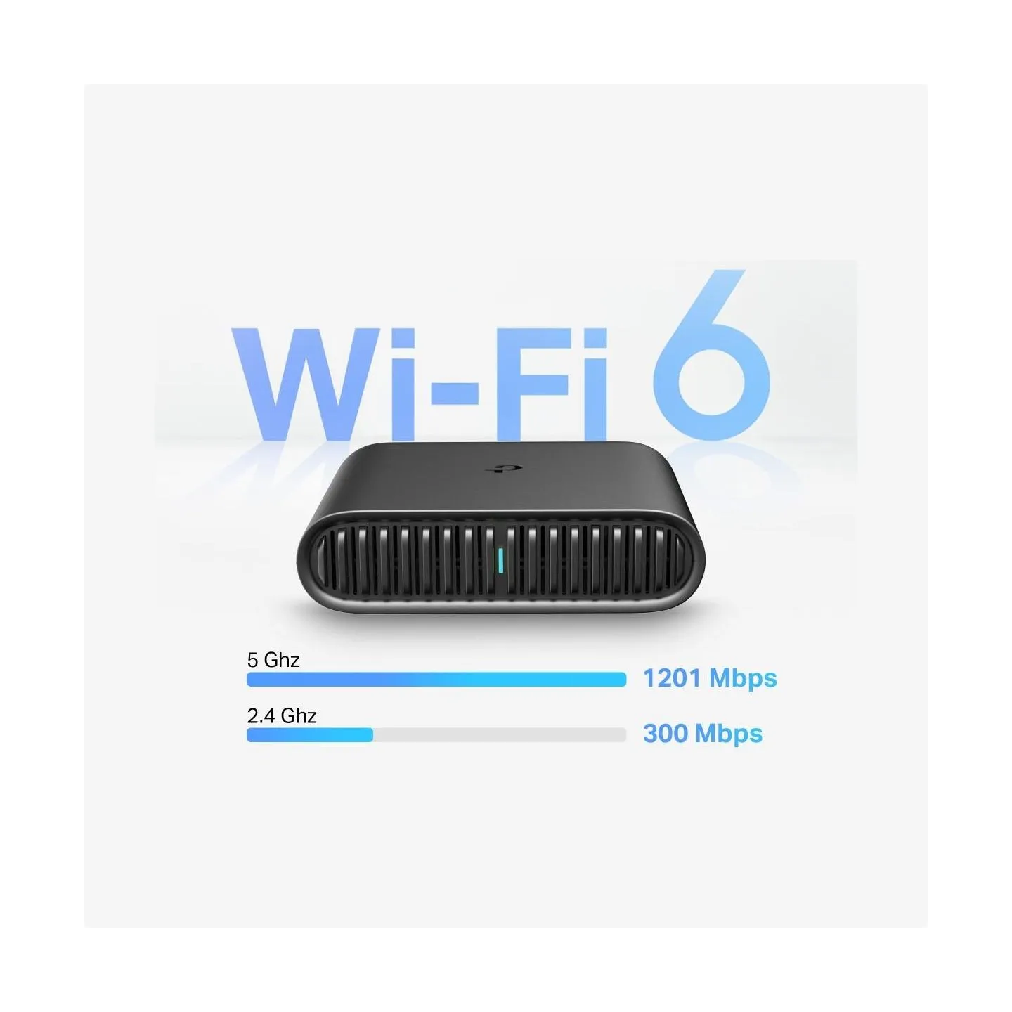 Tp-Link AX1500 Wi-Fi 6 Pocket Travel Router | TL-WR1502X | 802.11ax | 1201 Mbit/s | Ethernet LAN (RJ-45) ports 1 | Mesh Support 