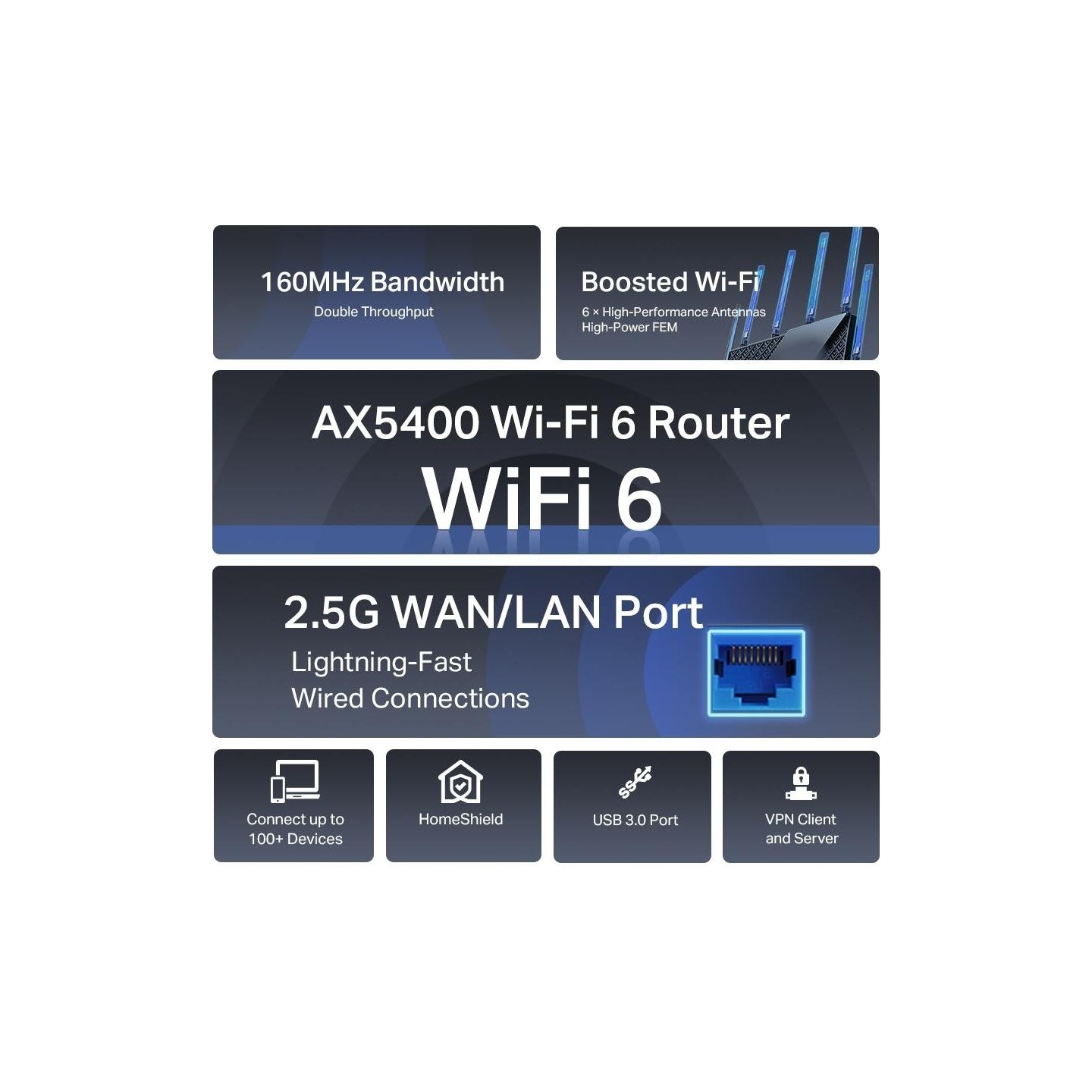 Tp-Link Wireless Router|TP-LINK|Wireless Router|5400 Mbps|Wi-Fi 6|IEEE 802.11a|IEEE 802.11 b/g|IEEE 802.11n|IEEE 802.11ac|IEEE 8