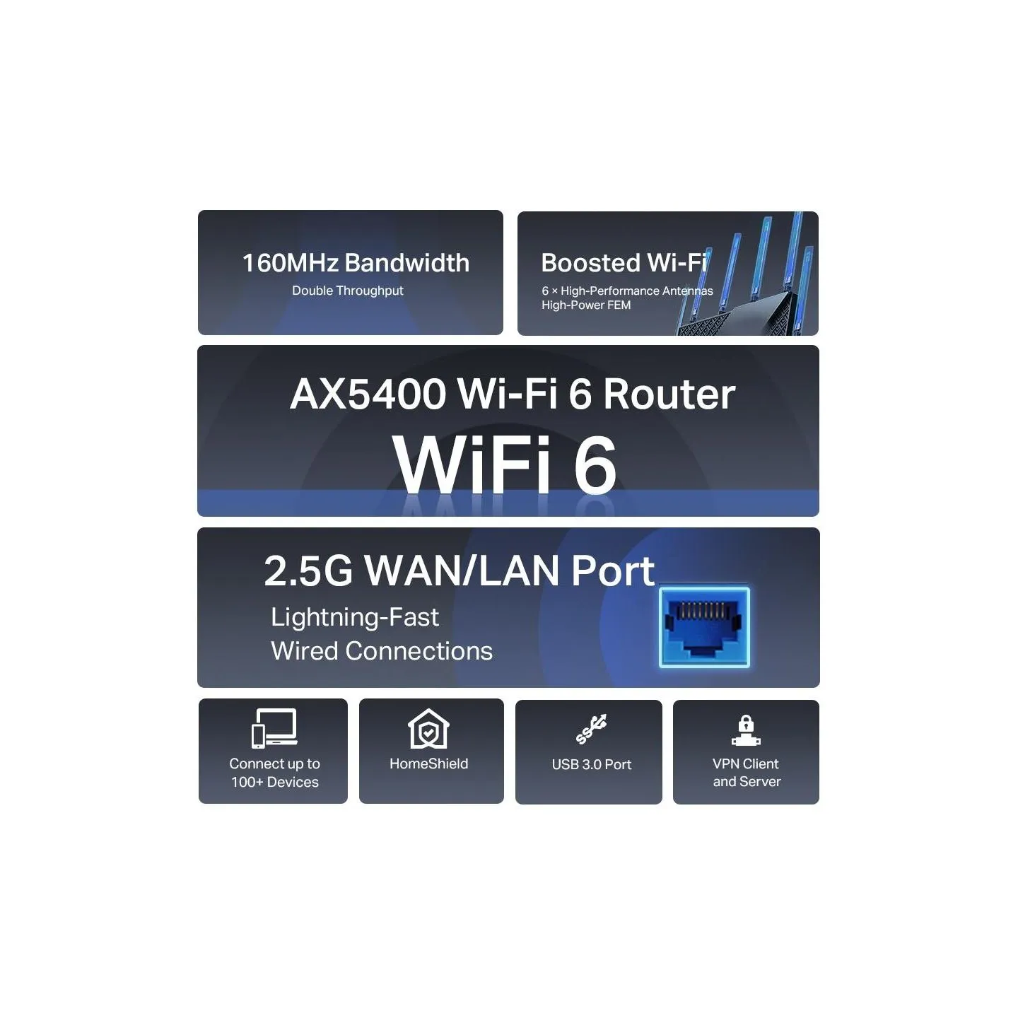 Tp-Link Wireless Router|TP-LINK|Wireless Router|5400 Mbps|Wi-Fi 6|IEEE 802.11a|IEEE 802.11 b/g|IEEE 802.11n|IEEE 802.11ac|IEEE 8