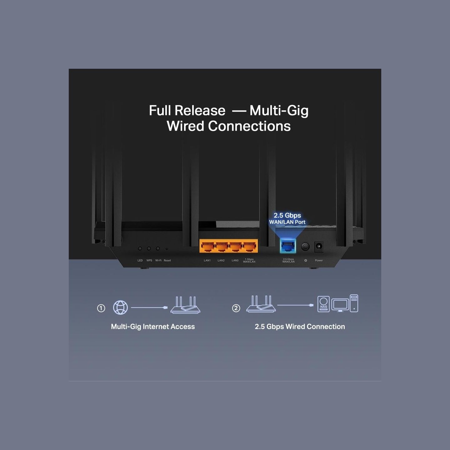Tp-Link Wireless Router|TP-LINK|Wireless Router|5400 Mbps|Wi-Fi 6|IEEE 802.11a|IEEE 802.11 b/g|IEEE 802.11n|IEEE 802.11ac|IEEE 8