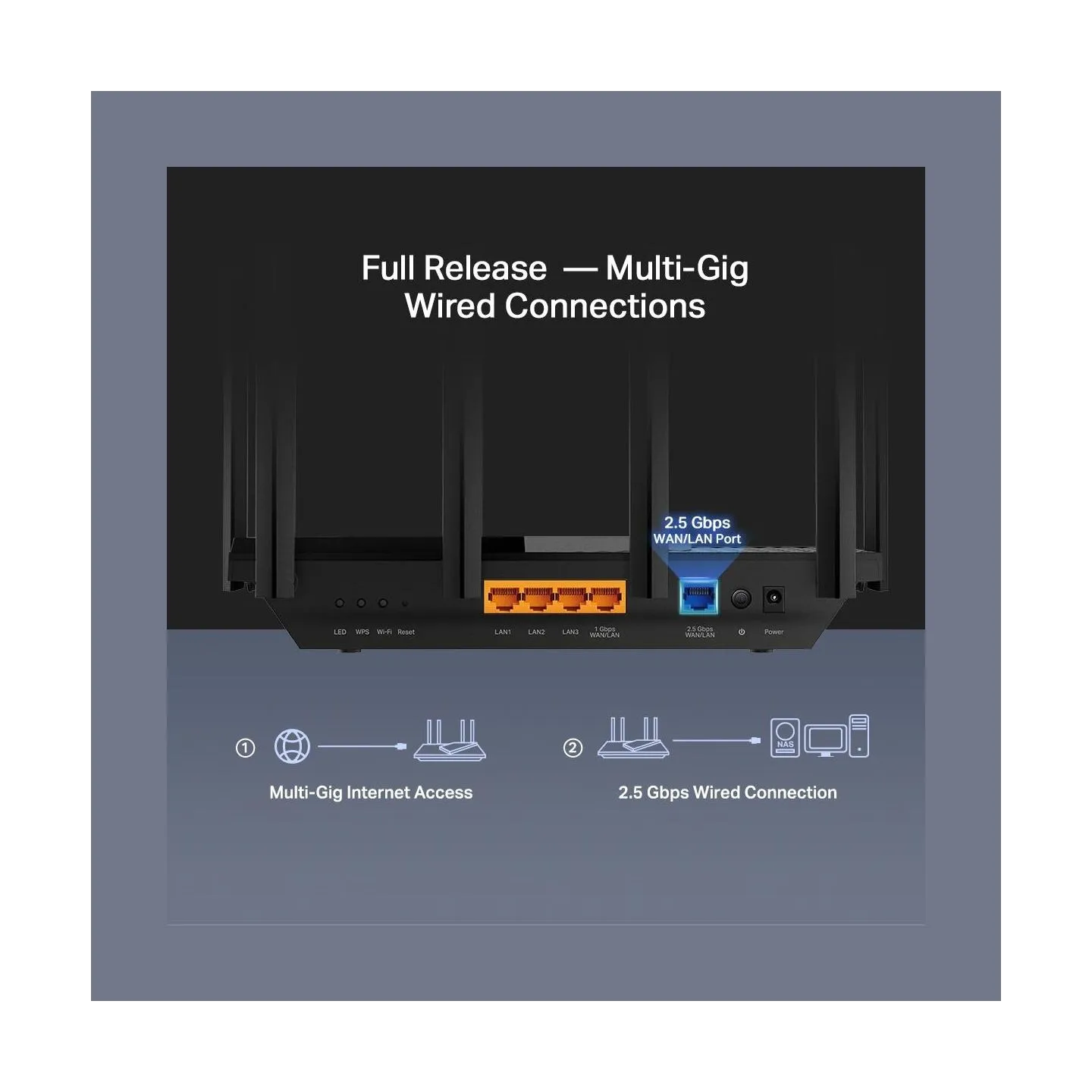 Tp-Link Wireless Router|TP-LINK|Wireless Router|5400 Mbps|Wi-Fi 6|IEEE 802.11a|IEEE 802.11 b/g|IEEE 802.11n|IEEE 802.11ac|IEEE 8