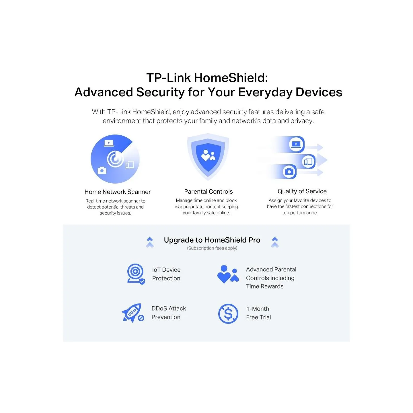 Tp-Link Wireless Router|TP-LINK|Wireless Router|5400 Mbps|Wi-Fi 6|IEEE 802.11a|IEEE 802.11 b/g|IEEE 802.11n|IEEE 802.11ac|IEEE 8