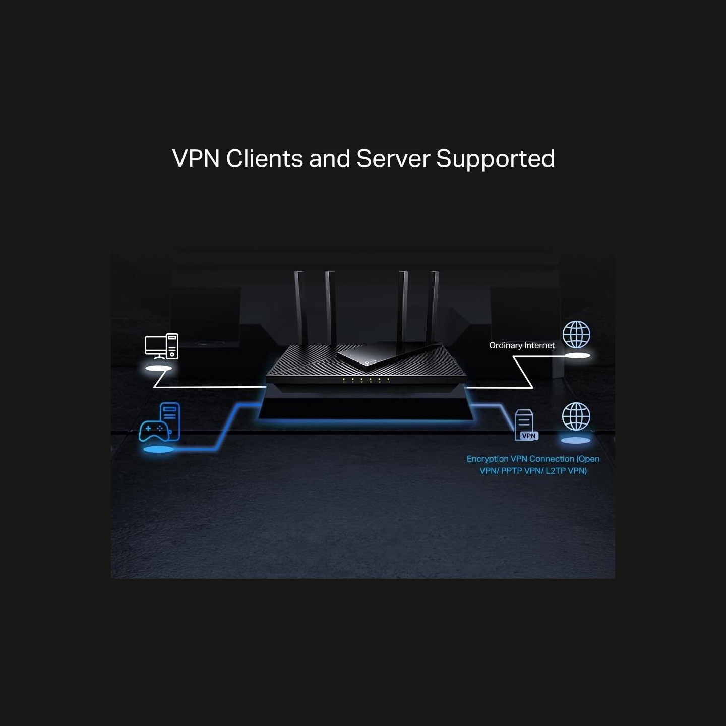 Tp-Link Wireless Router|TP-LINK|Wireless Router|3000 Mbps|Wi-Fi 6|IEEE 802.11a|IEEE 802.11 b/g|IEEE 802.11n|IEEE 802.11ac|IEEE 8