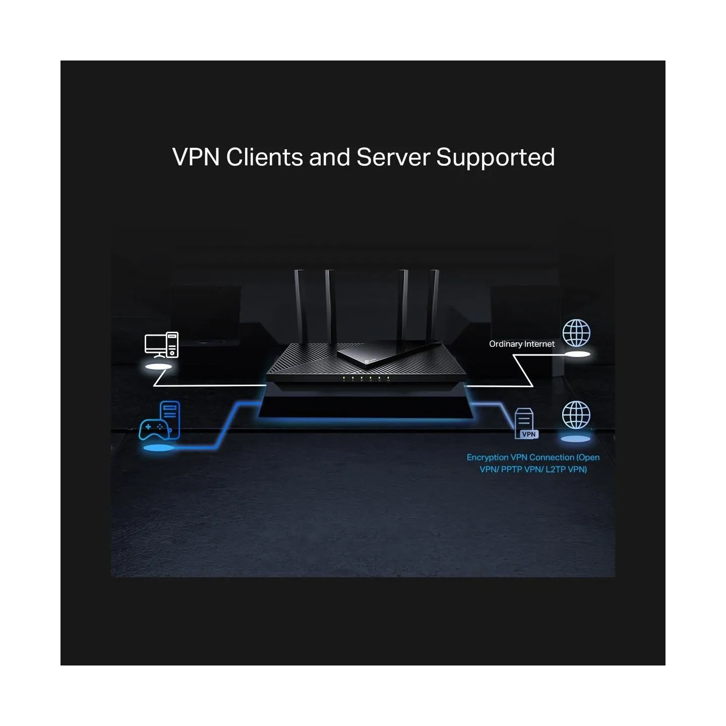 Tp-Link Wireless Router|TP-LINK|Wireless Router|3000 Mbps|Wi-Fi 6|IEEE 802.11a|IEEE 802.11 b/g|IEEE 802.11n|IEEE 802.11ac|IEEE 8