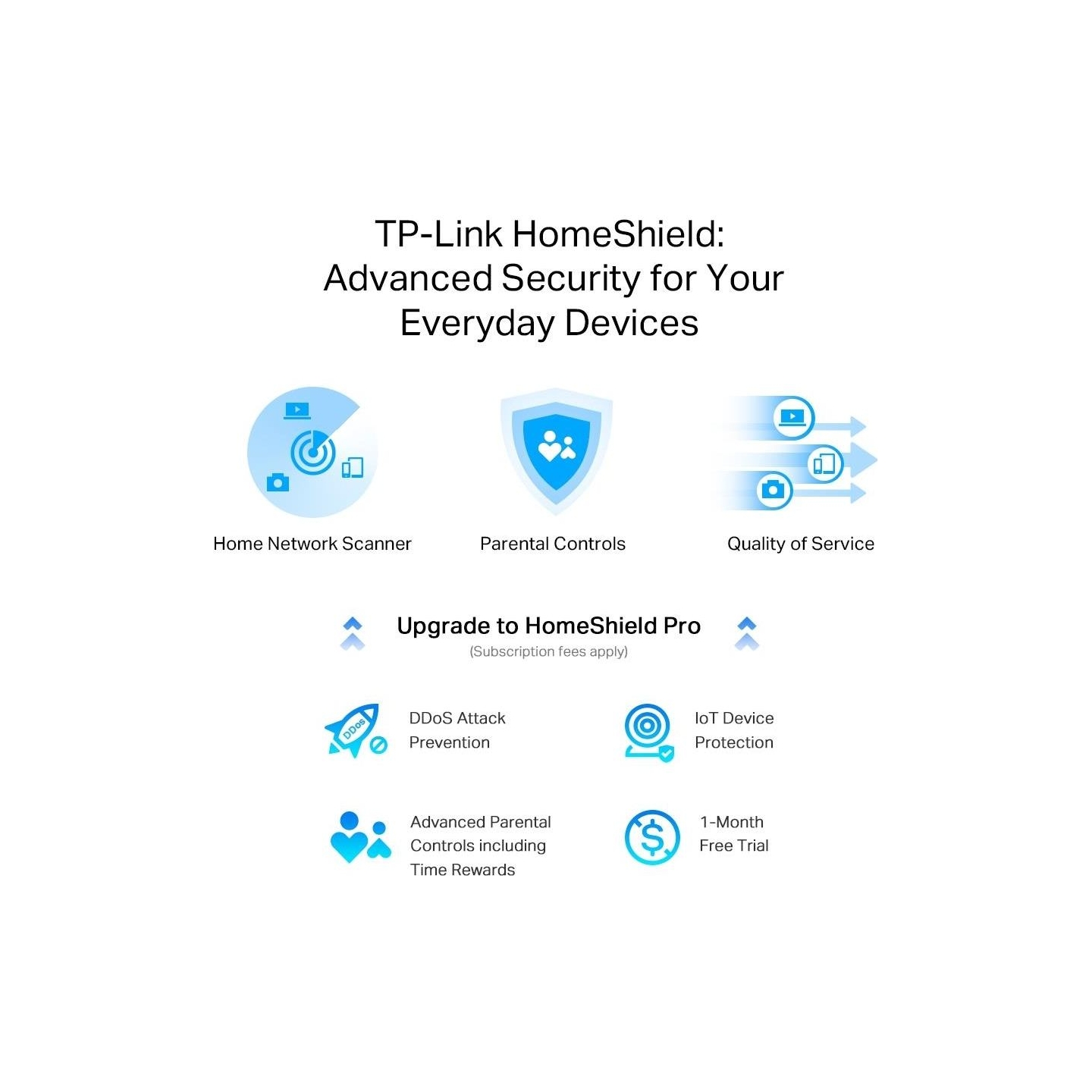 Tp-Link Wireless Router|TP-LINK|Wireless Router|3000 Mbps|Wi-Fi 6|IEEE 802.11a|IEEE 802.11 b/g|IEEE 802.11n|IEEE 802.11ac|IEEE 8