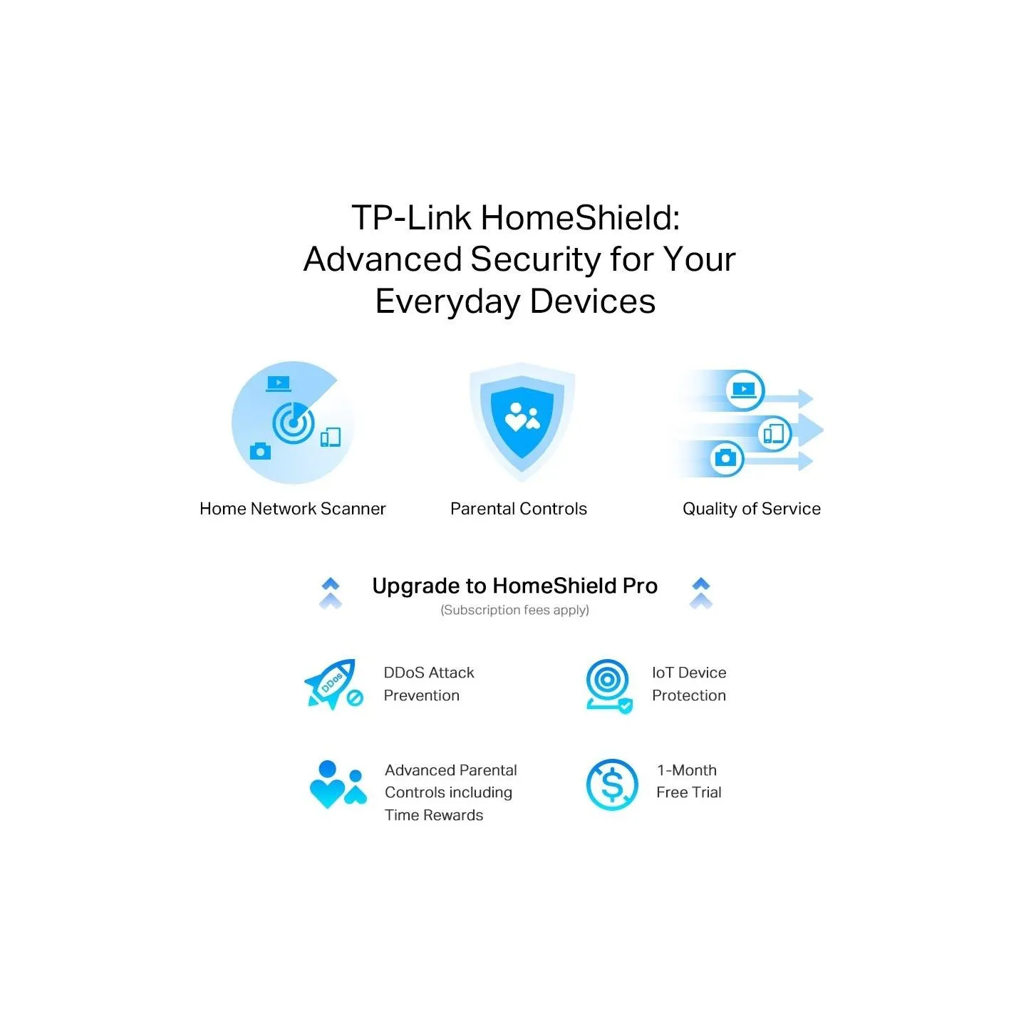 Tp-Link Wireless Router|TP-LINK|Wireless Router|3000 Mbps|Wi-Fi 6|IEEE 802.11a|IEEE 802.11 b/g|IEEE 802.11n|IEEE 802.11ac|IEEE 8