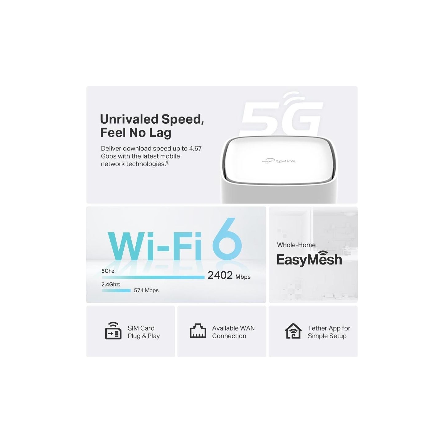 Tp-Link Router Archer NX500 5G
