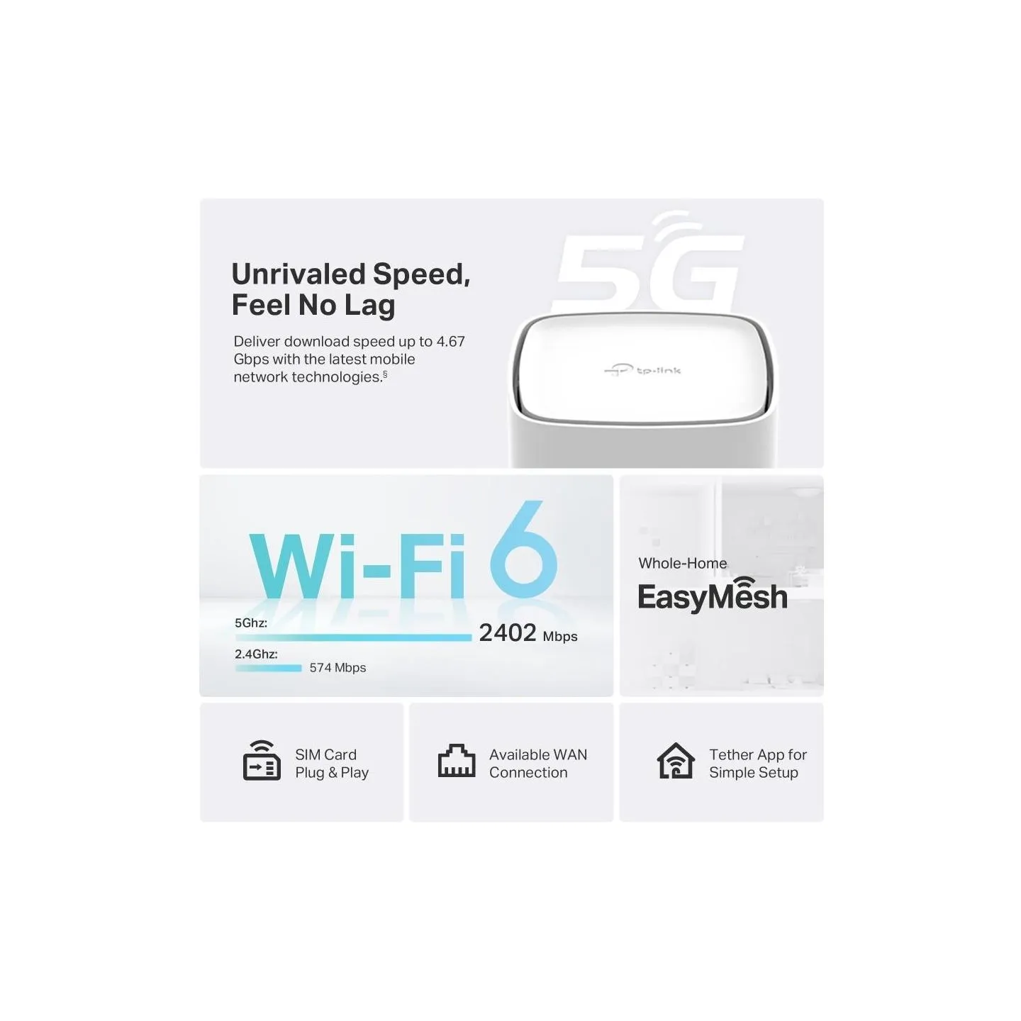 Tp-Link Wireless Router|TP-LINK|Wireless Router|3000 Mbps|Mesh|4G|5G|ARCHERNX500