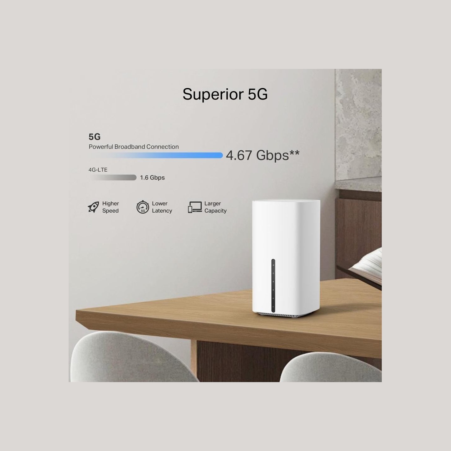 Tp-Link Router Archer NX500 5G