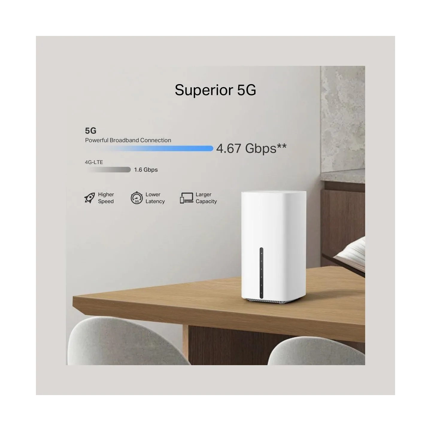 Tp-Link Wireless Router|TP-LINK|Wireless Router|3000 Mbps|Mesh|4G|5G|ARCHERNX500