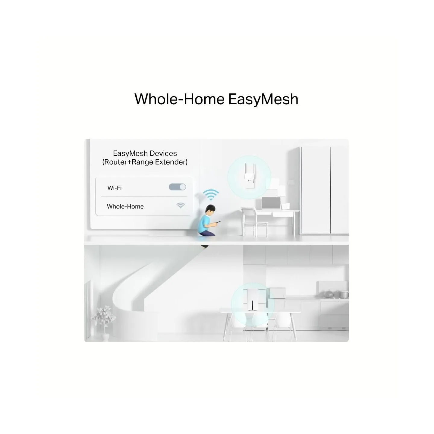 Tp-Link Router Archer NX500 5G