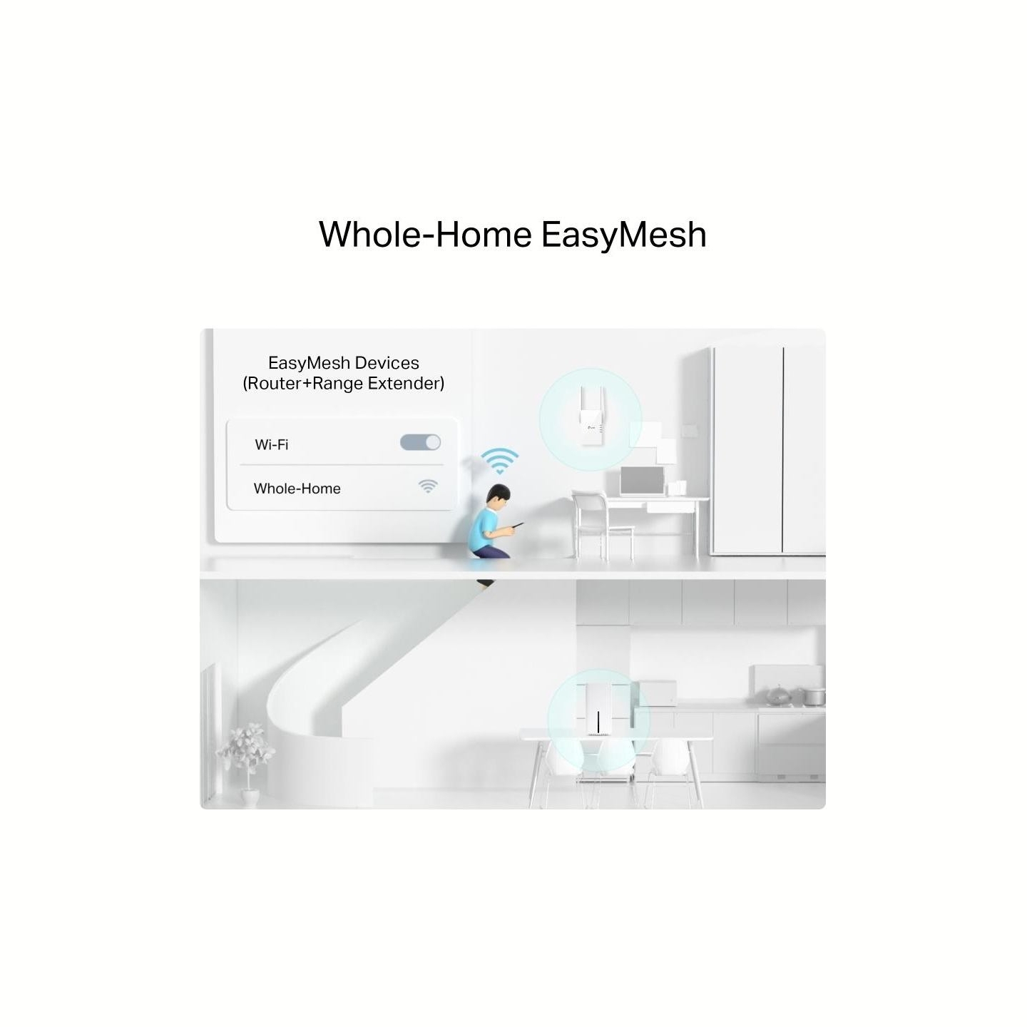 Tp-Link Wireless Router|TP-LINK|Wireless Router|3000 Mbps|Mesh|4G|5G|ARCHERNX500