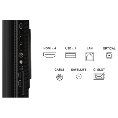 TCL TV Set|TCL|65 "|4K Ultra HD|3840 x 2160 pixels|Flat|16:9|QLED|65P8K