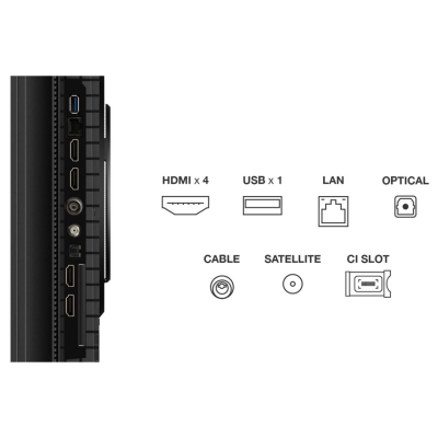 TCL TV Set|TCL|75 "|4K Ultra HD|3840 x 2160 pixels|Flat|16:9|QLED|75P8K