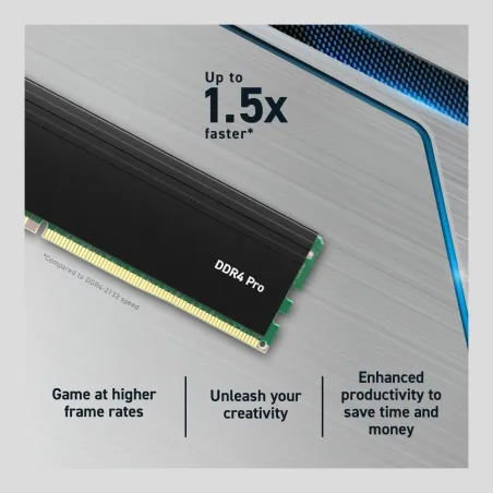 Crucial MEMORY DIMM PRO 64GB DDR4-3200/KIT2 CP2K32G4DFRA32A CRUCIAL