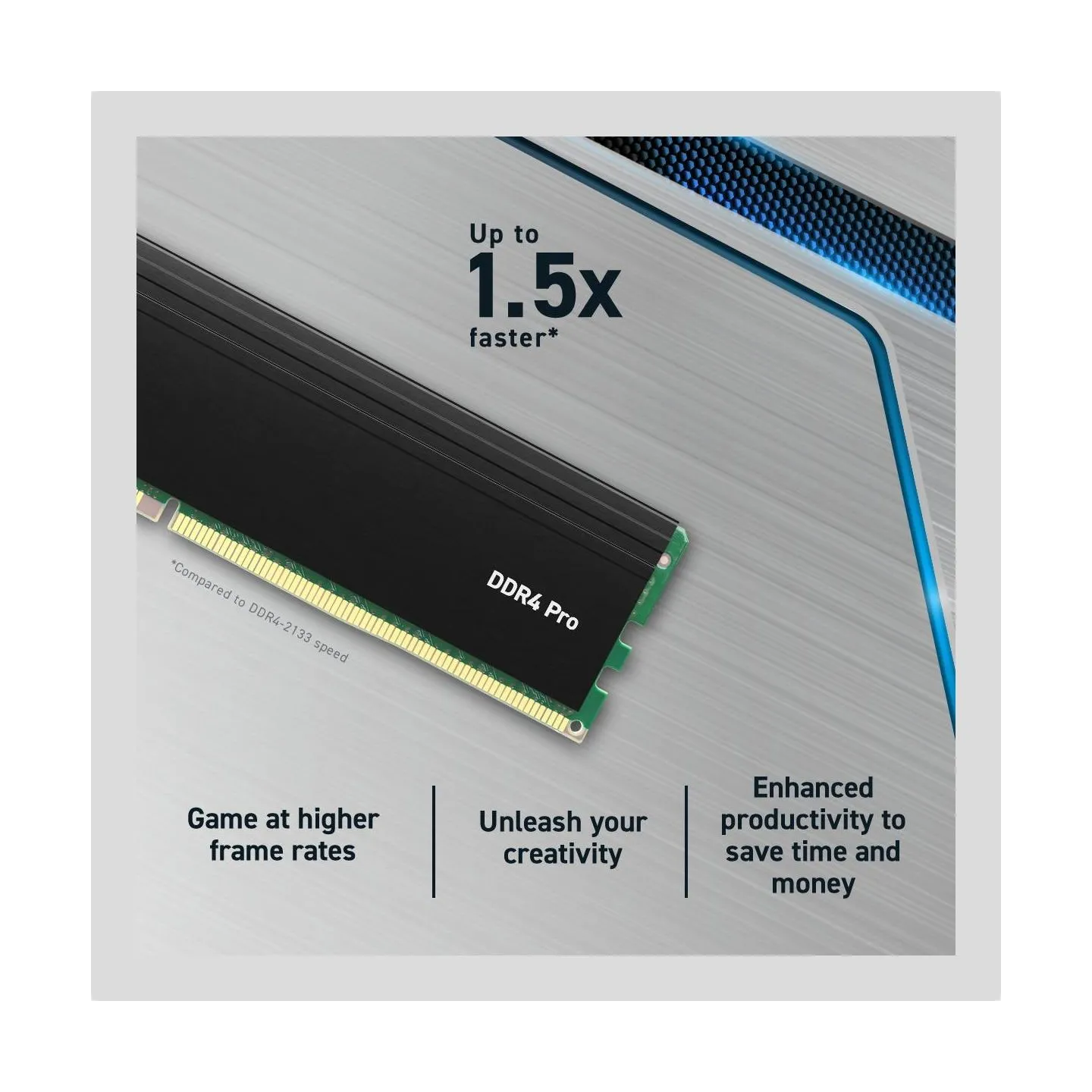 Crucial MEMORY DIMM PRO 64GB DDR4-3200/KIT2 CP2K32G4DFRA32A CRUCIAL