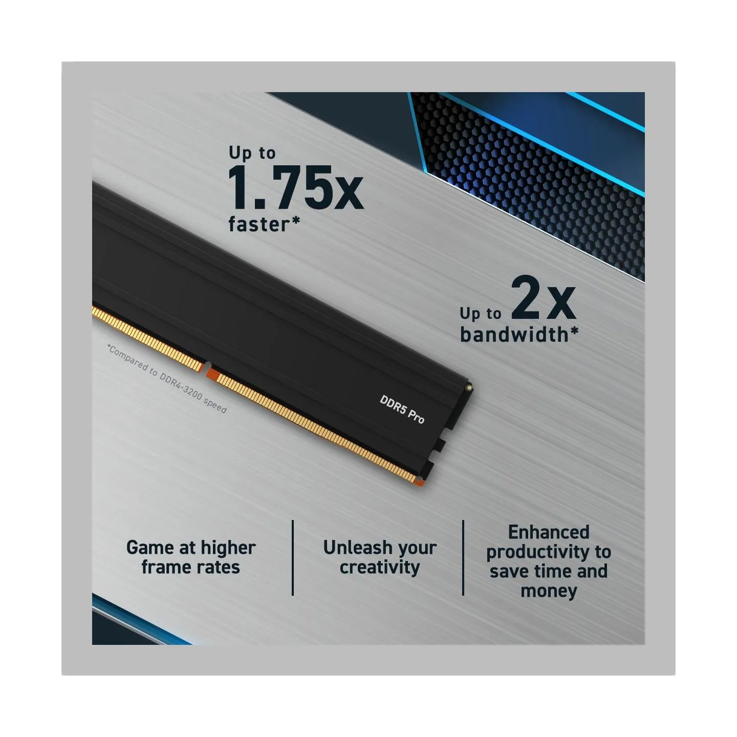 Crucial Memory DDR5 Pro 48GB/5600 (2*24GB) (24Gbit)