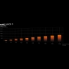 Be Quiet Pure Base 501 Airflow Black