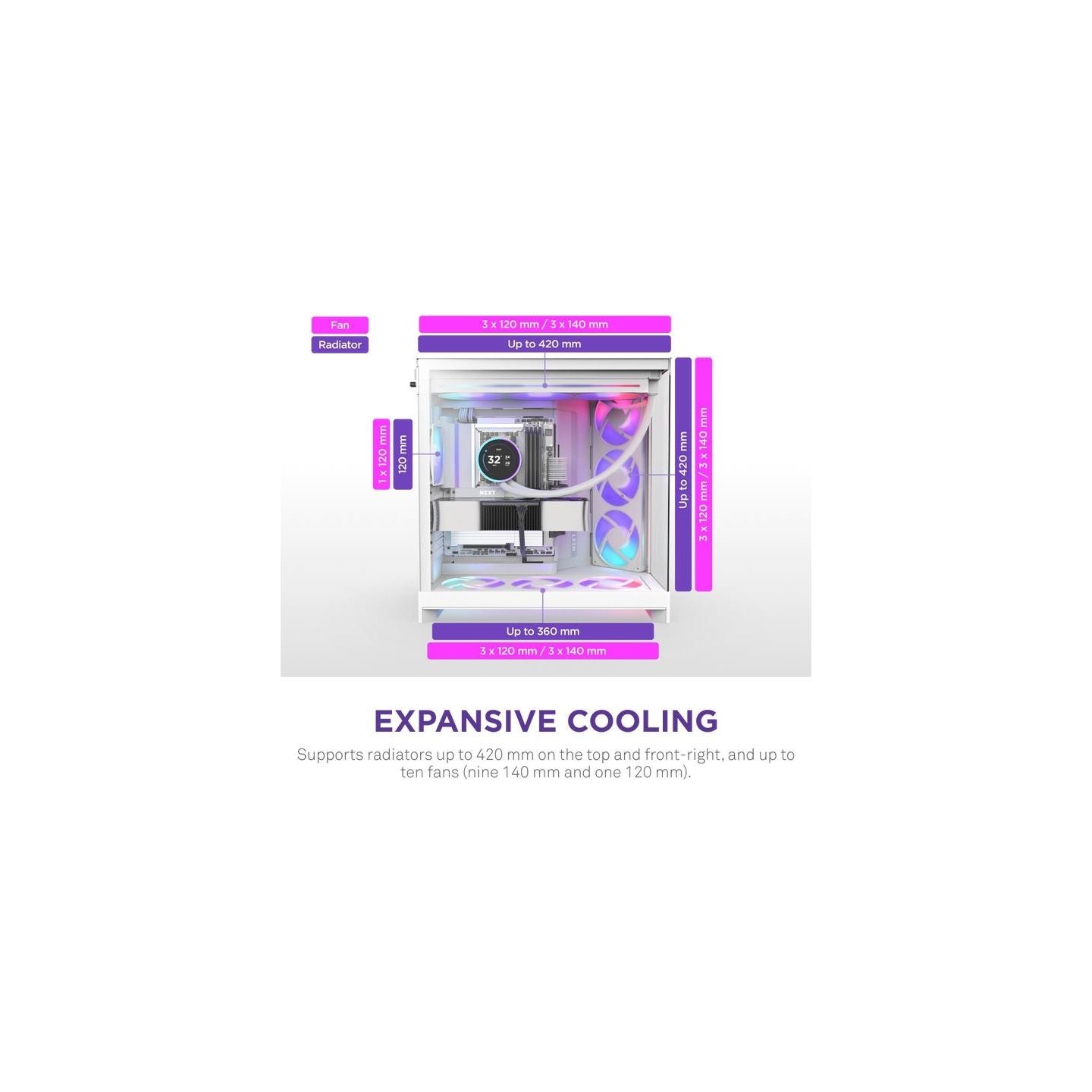 Nzxt PC case H9 Flow RGB 2025 white