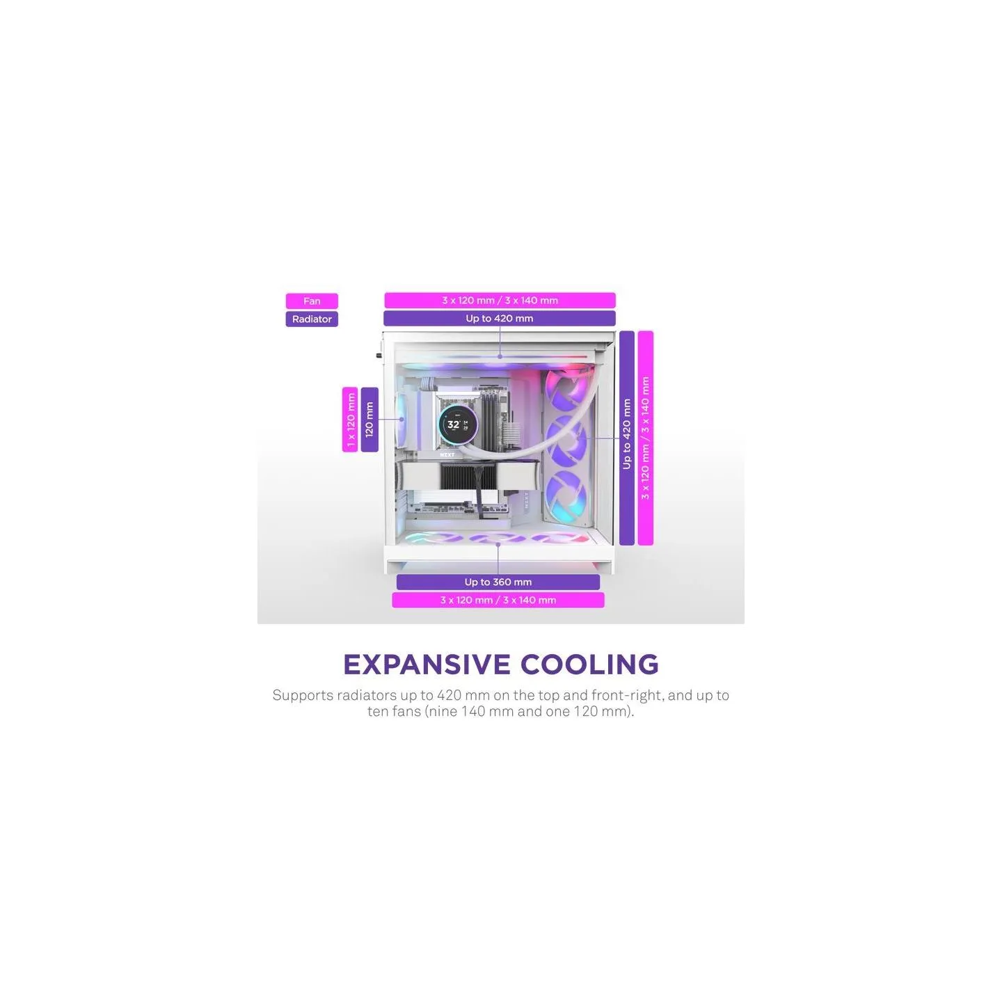 Nzxt PC case H9 Flow RGB 2025 white