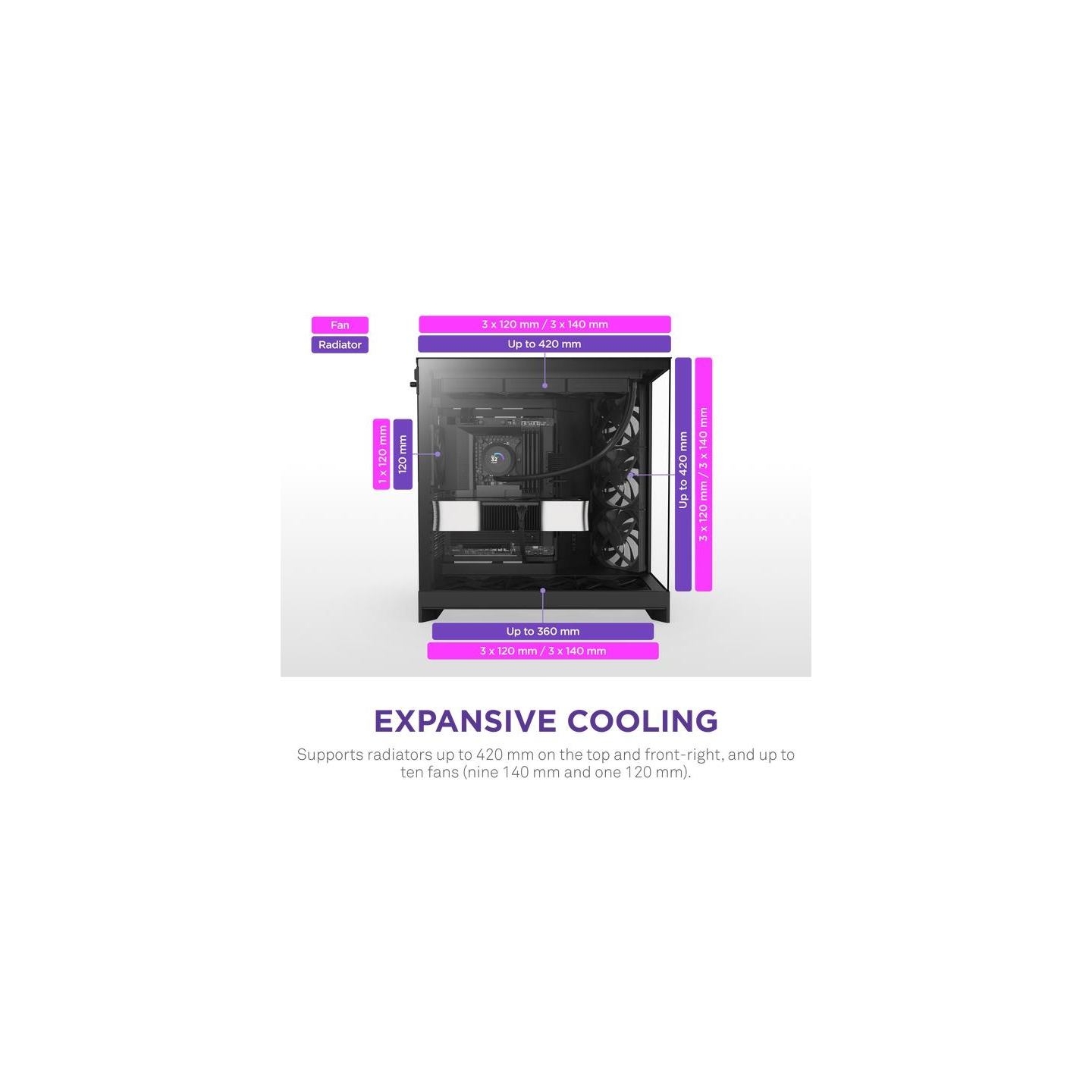 Nzxt PC case H9 Flow 2025