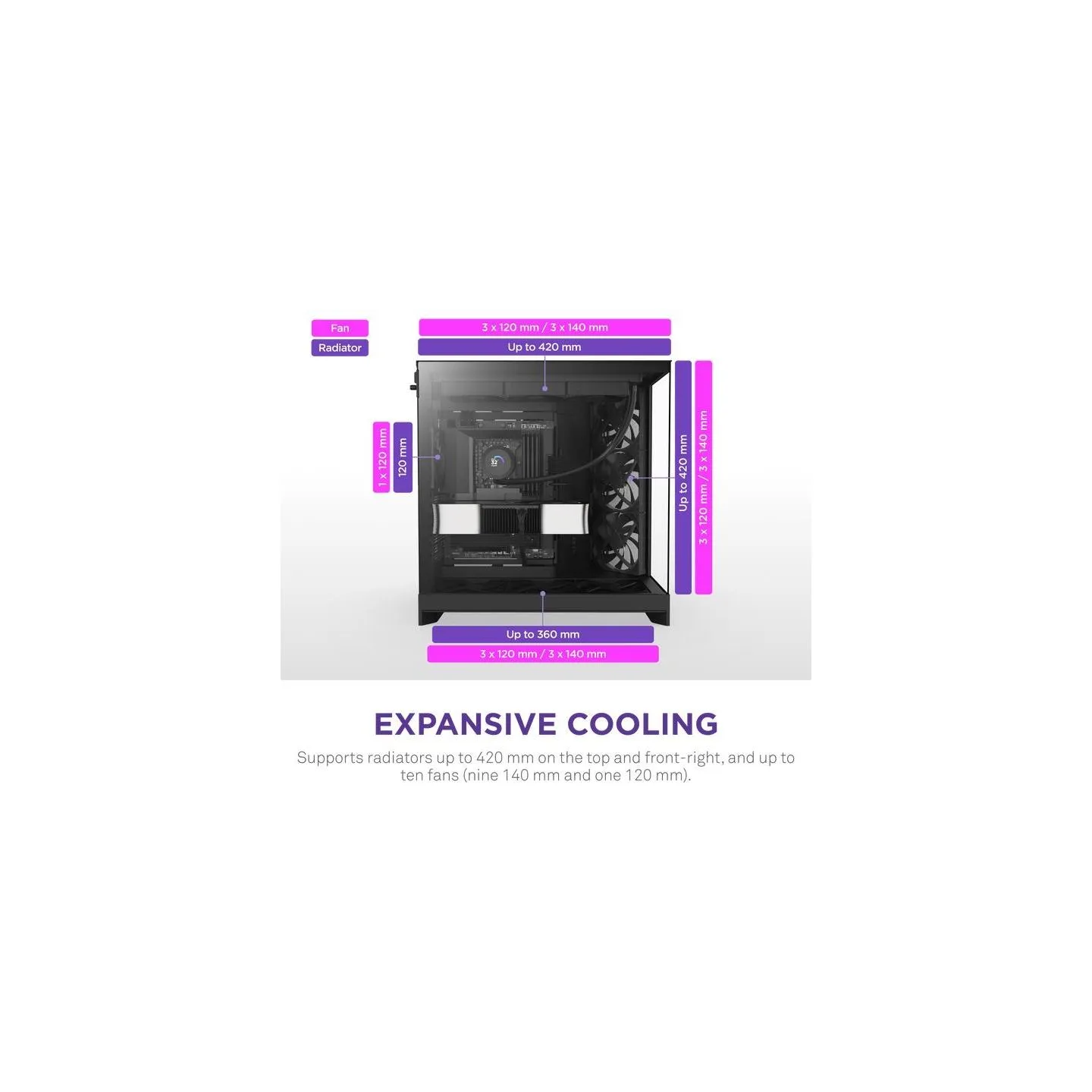Nzxt PC case H9 Flow 2025