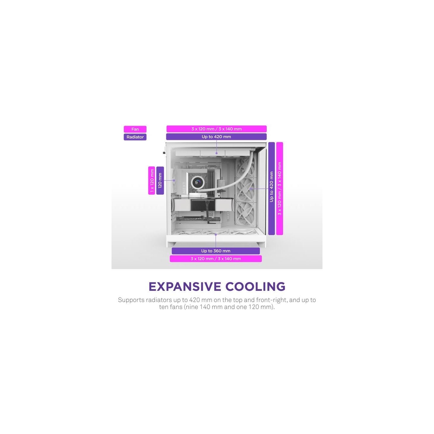 Nzxt PC case H9 Flow 2025 white