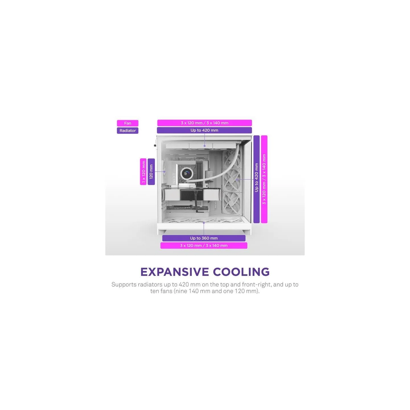 Nzxt PC case H9 Flow 2025 white