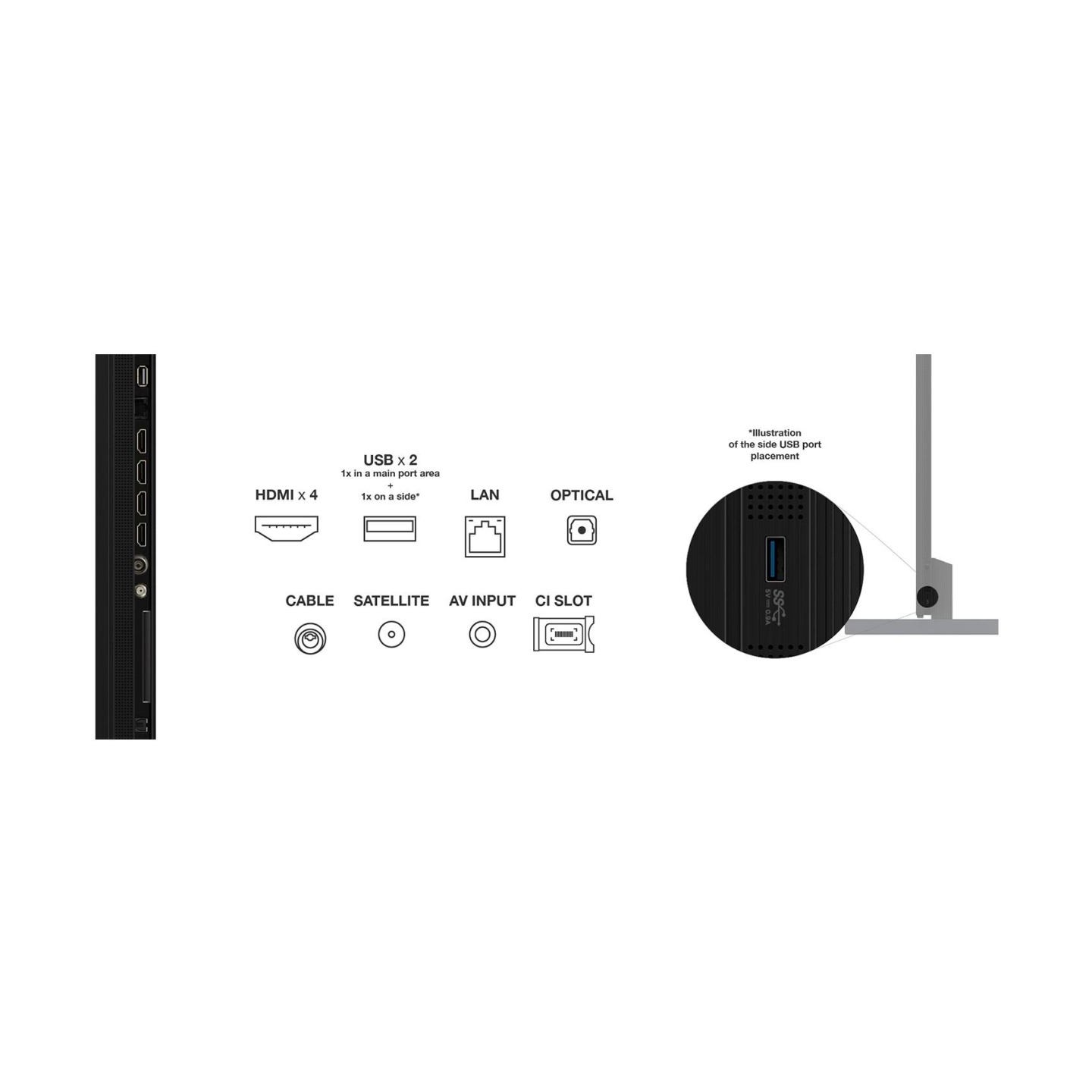 TCL TV Set|TCL|115 "|4K Ultra HD|3840 x 2160 pixels|Flat|16:9|QD-Mini LED|115C7K