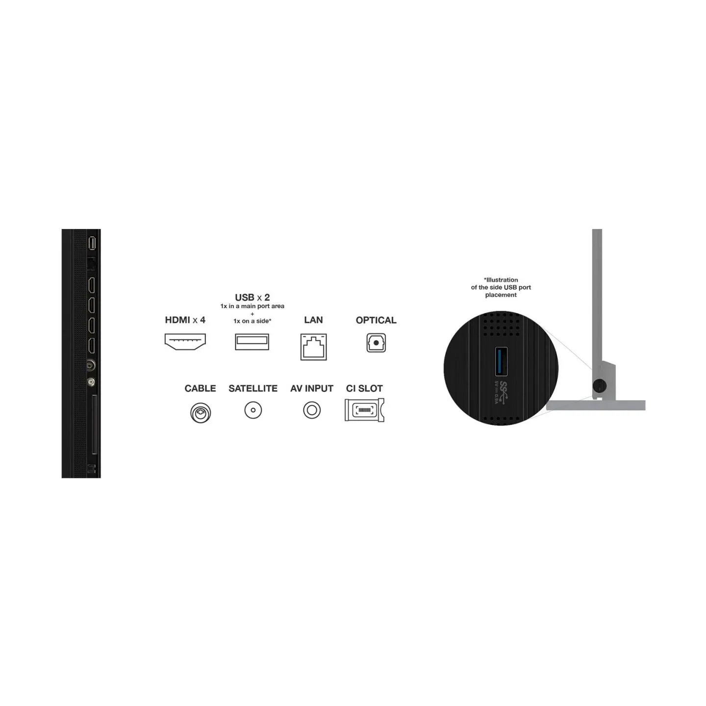TCL TV Set|TCL|115 "|4K Ultra HD|3840 x 2160 pixels|Flat|16:9|QD-Mini LED|115C7K