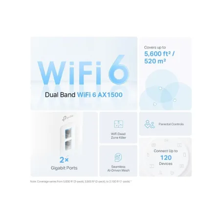Tp-Link Wireless Router|TP-LINK|Wireless Router|1500 Mbps|Mesh|Wi-Fi 6|1x10/100/1000M|1x2.5GbE|DHCP|DECOX10(1-PACK)