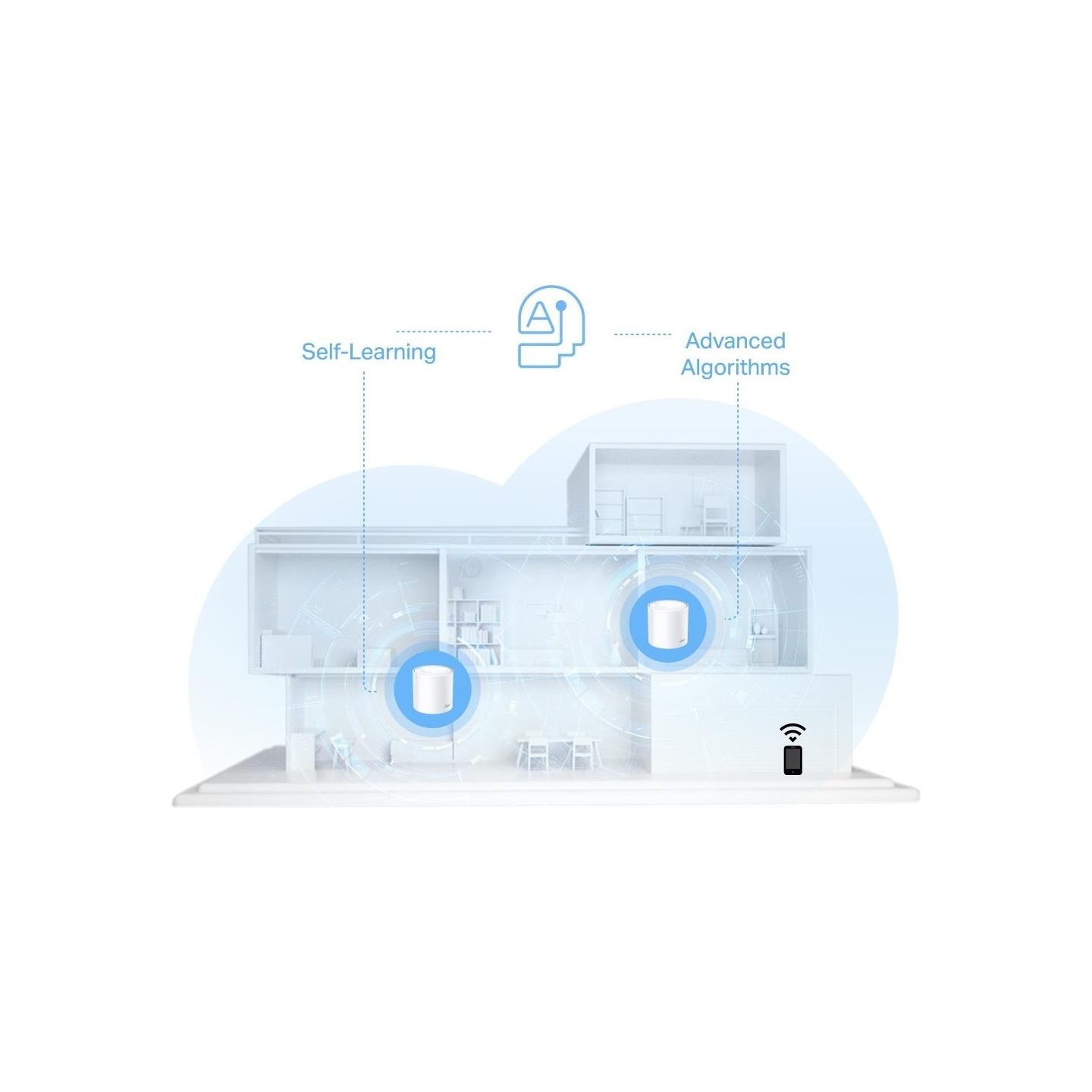 Tp-Link Wireless Router|TP-LINK|Wireless Router|1500 Mbps|Mesh|Wi-Fi 6|1x10/100/1000M|1x2.5GbE|DHCP|DECOX10(1-PACK)