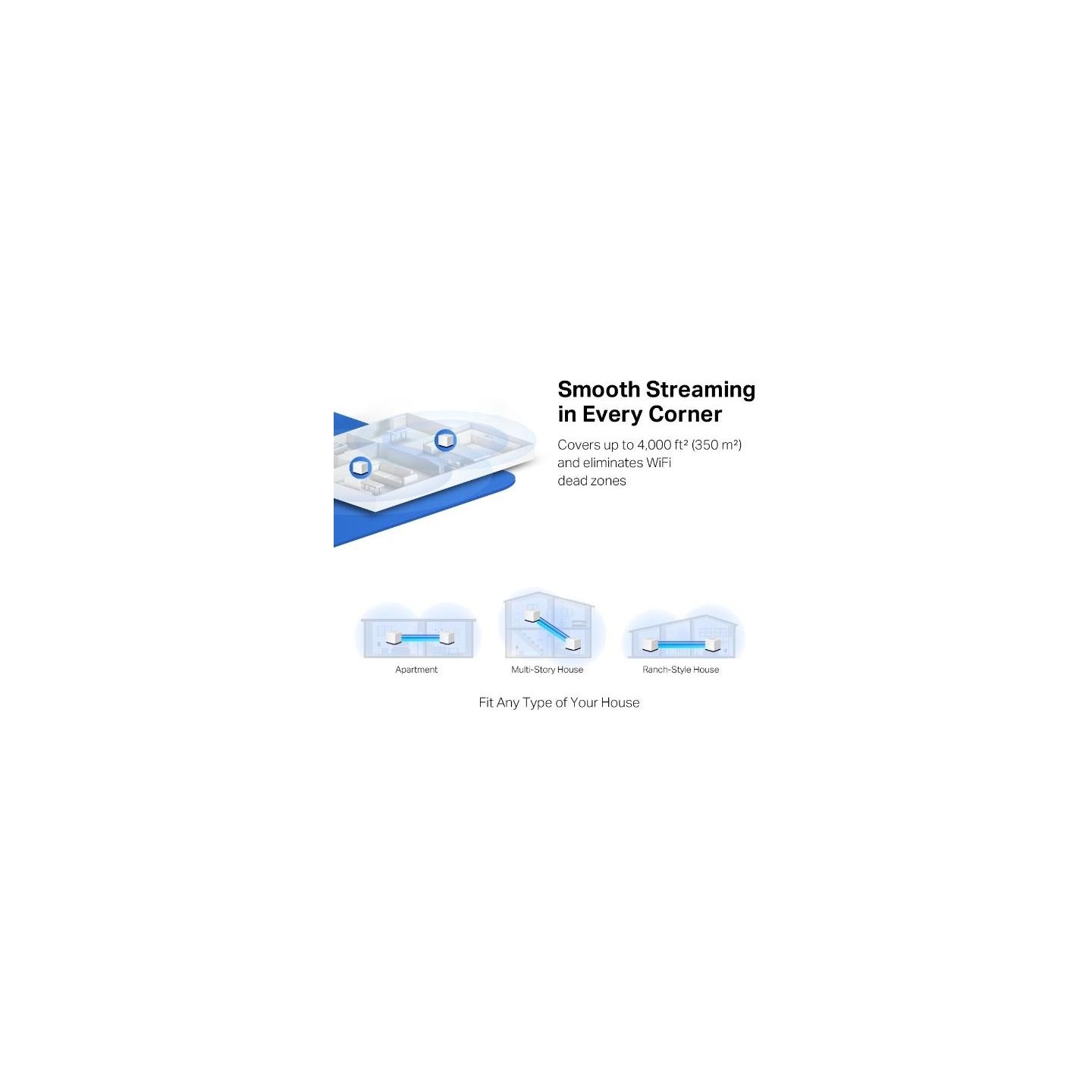 Mercusys Wireless Router|MERCUSYS|Wireless Router|2-pack|1900 Mbps|Mesh|LAN \ WAN ports 3|HALOH50G(2-PACK)