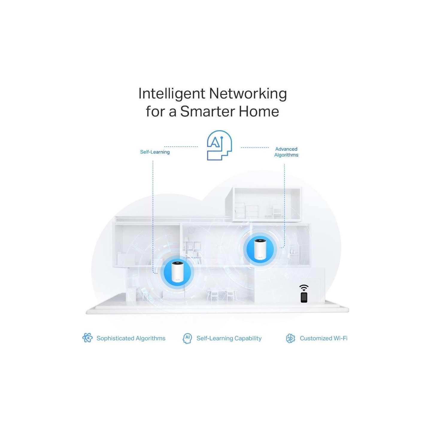Tp-Link Wireless Router|TP-LINK|Wireless Access Point / Router|2-pack|5400 Mbps|Mesh|Wi-Fi 6e|2x10/100/1000M|1x2.5GbE|LAN \ WAN 