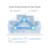 Tp-Link Wireless Router|TP-LINK|Wireless Access Point / Router|2-pack|5400 Mbps|Mesh|Wi-Fi 6e|2x10/100/1000M|1x2.5GbE|LAN \ WAN 